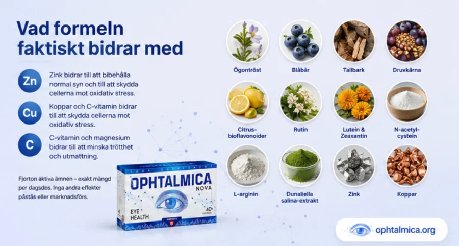 Ophtalmica — Naturextrakte, Carotinoide, Vitamine und Mineralstoffe in der Formel